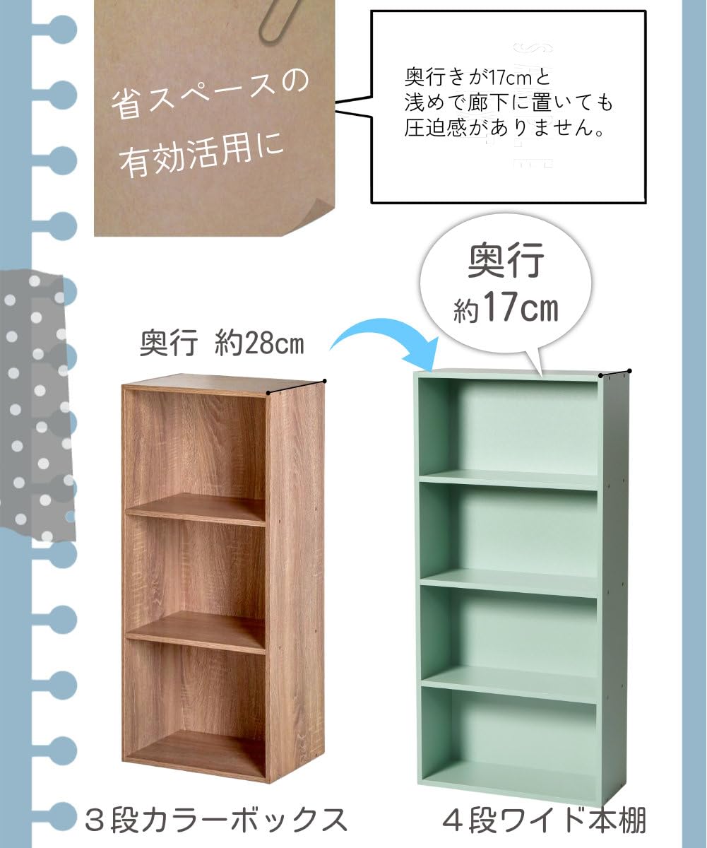 本棚　幅42cm（ミントグリーン）４個セット　小４　ミント　４ Amazon｜MNK 薄型 本棚 スリム 4段 幅42cm 奥行17cm 高さ89cm 薄型